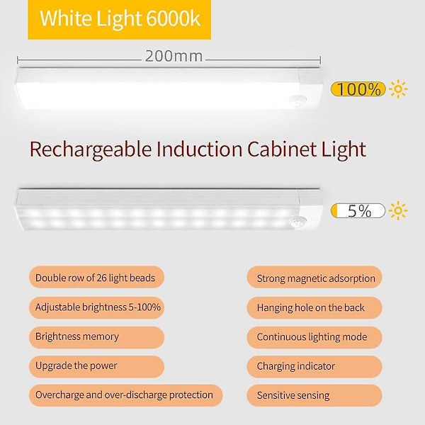 Led Lys Menneskeligt Krop Sensor Lys Skab Lys Natlys Intelligent Sensor Lampe Genopladelig Induktion Skab Lys Skab Lys Lys Se