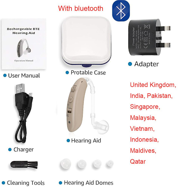 Bluetooth høreapparat trådløs opladning høreapparater Fonos lydforstærker støjreduktion lydstyrkekontrol justerbar tone（UK Bluetooth hud）