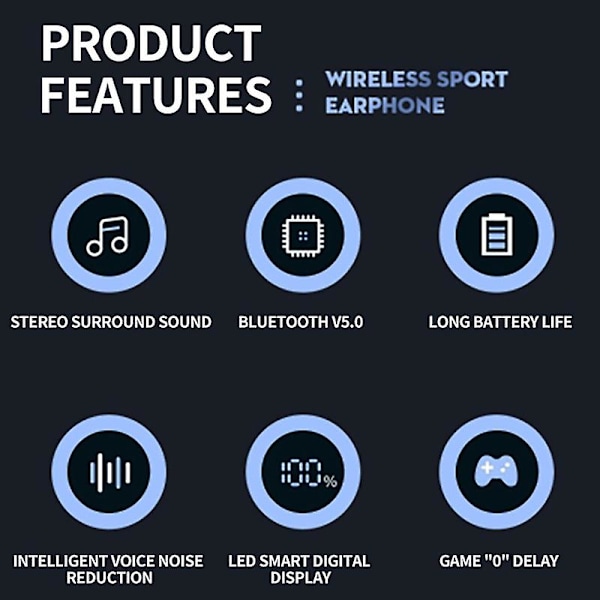 Bluetooth Headset Nakkebånd Trådløse Hovedtelefoner Bluetooth 5.0 Øretelefoner Sport Headset Bass Stereo Ørepropper Med Led Batteri Display Løbe Hovedtelefoner