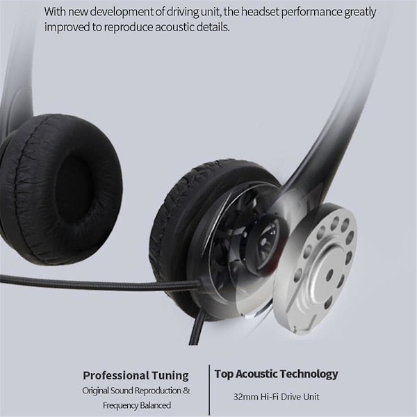 Headset 3.5MM Headset Exam Wired Headset Business Operator Special Computer Hearing Multi-Function Earphone, A（Som Visas）