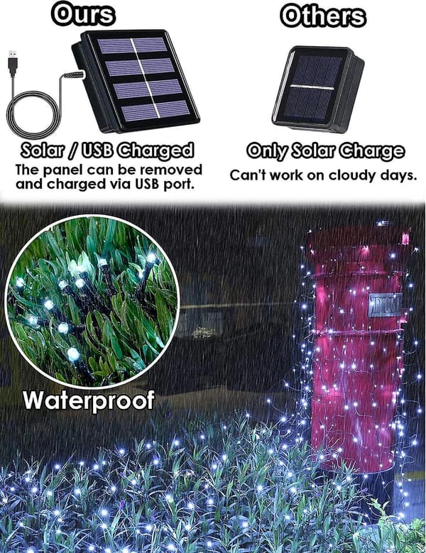 Dww-(Cool White) LED solnätljus, 3M*2M solnätljus/USB-driven, uppladdningsbart balkongnätstaket