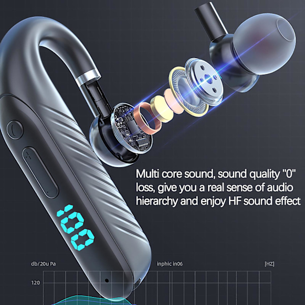 Bluetooth-headset med lang standbytid Hængende øre løbesport ørepropper