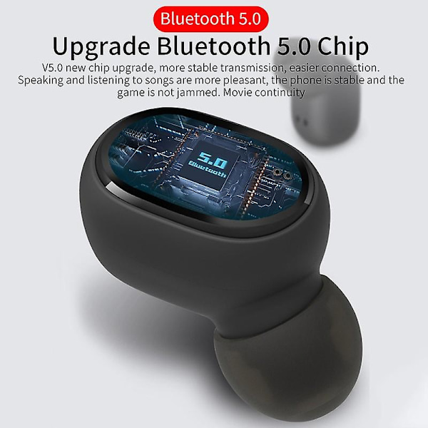 Langaton Bluetooth 5.0 Mini In Ear -kuulokkeet Hifi Stereo Bass Langattomat Kuulokkeet Urheilu Vedenpitävät Langattomat Kuulokkeet Mikrofonilla Pitkä Valmiusaika Bluetooth-kuulokkeet