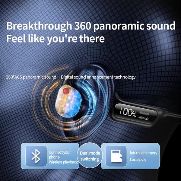 Trådløst Bluetooth 5.3 Bone Conduction Headset Sports Headset Handsfree Earbuds Hodetelefoner - Hvit（Hvit）