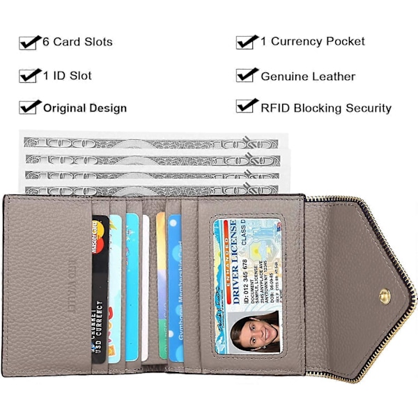 1- Koffe Kuvert RFID-Blocker Liten Kompakt Läderplånbok Kreditkortshållare Kvinnor Fodral