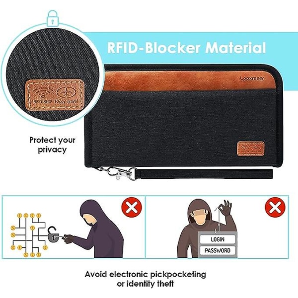 Reseplånbok (svart), passhållare för hem, case för resedokument, hållbart case med Rfid-blockerare, män, kvinnor, grå