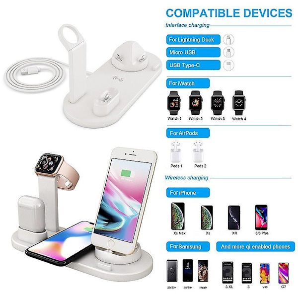 Trådløs oplader, Iphone trådløs oplader, Type C telefonoplader, mikro Usb telefonoplader, airpods oplader, hurtig trådløs oplader, telefon magnetisk opladning