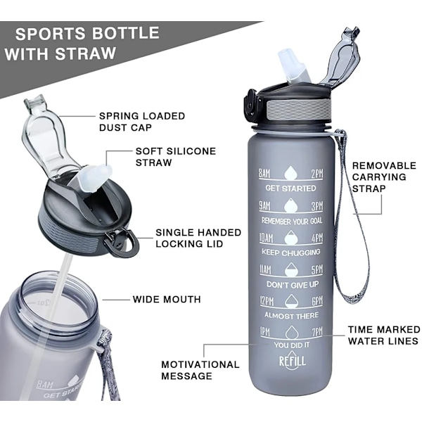 32oz vattenflaska med tidsmarkeringar och sugrör, BPA-fri och läcksäker, hållbar sportvattenflaska för löpning, yoga, camping (32oz, grå)