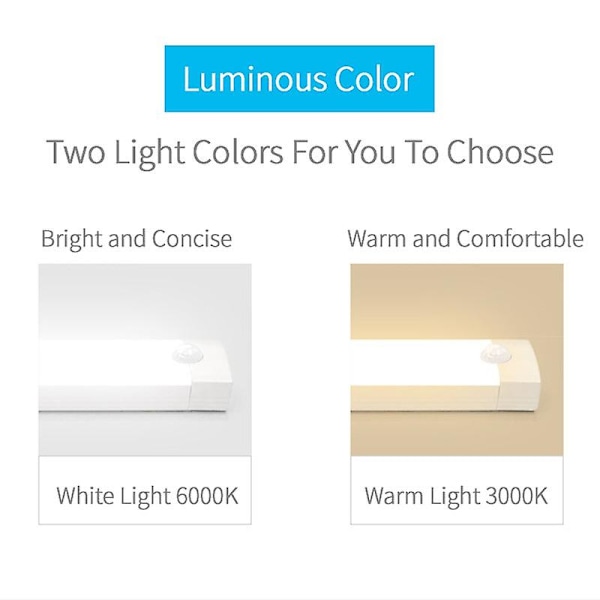LED-lys med menneskelig kroppssensor, skaplys, nattlys, intelligent sensorlampe, oppladbare induksjonslys, skaplys, lys