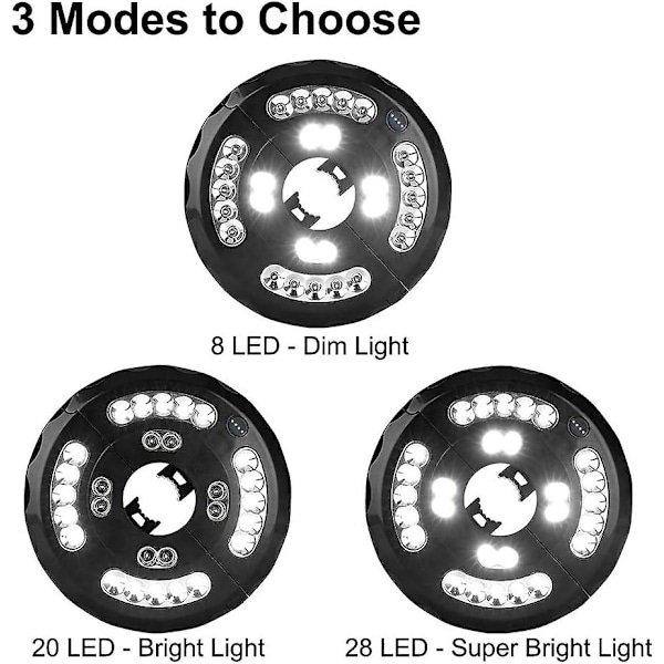 Parasolllampa, 28LED belyst parasoll 3 lägen Uppladdningsbar belysning Parasolllampa och stort paraply för camping, terrass,
