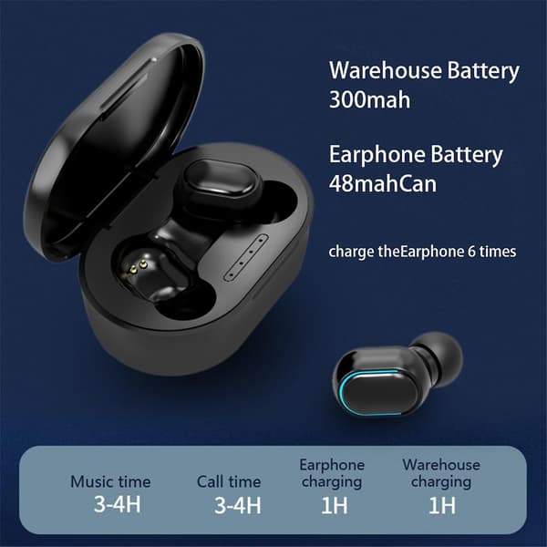 Bluetooth 5.0 Headset Trådlösa Dubbla Hörlurar Stereo Öronproppar Öronproppar