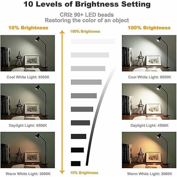 DWW-klämma på läslampa 3 färger 3000-6500K 10 ljusstyrkenivåer Ögonskydd LED-skrivbordslampa med flexibel svanhalsklämma Klämma på lampa