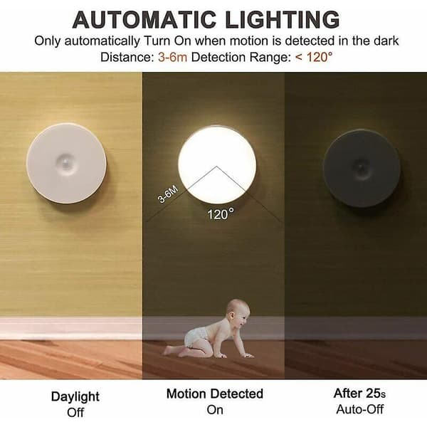 Led nattlys, Iave magnetisk innendørs bevegelsessensorlys med gratis