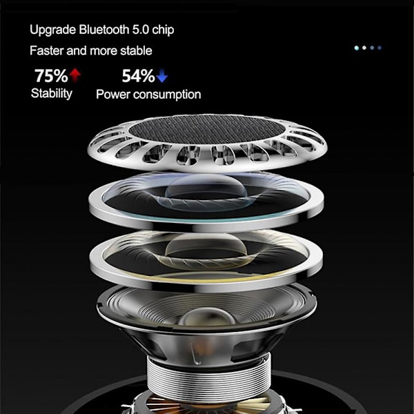 Trådløse Bluetooth 5.0 ørepropper, dobbel stereomikrofon, klar samtale uten oppgradering (hvit)