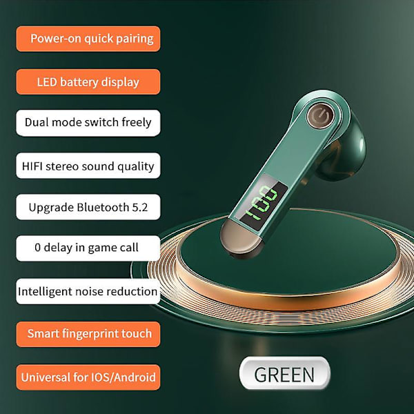 Langaton Bluetooth 5.2 -kuuloke 9d Hifi Business Ear-hook -kuuloke Erittäin pitkä valmiusaika Bluetooth -kuuloke Melunvaimennus Langattomat nappikuulokkeet mikrofonilla