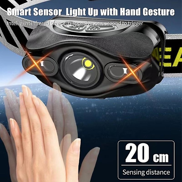 Sensor pannlampa, USB-laddningsbar, smart sensor strålkastare, induktions pannlampa, fackla utomhusbelysning, för nattlöpning, fiske pannlampa, campinglampa, han