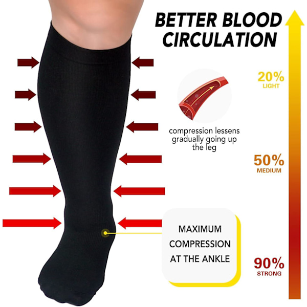 Plus Size kompresjonsstrømper for kvinner og menn med bred legg 20-30 mmHg Ekstra store for sirkulasjonsstøtte Gjenoppretting/3X-Large-svart/Lysegrå/Hvit (3-pakning)