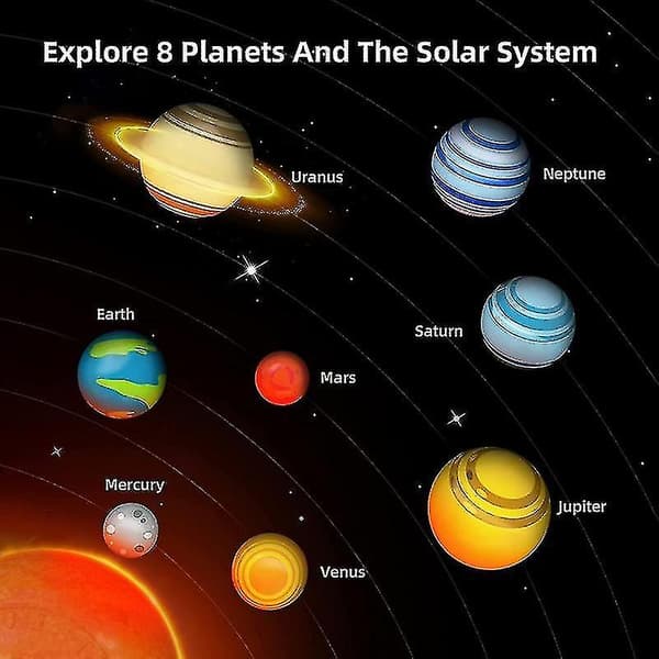 Solsystem til børn, talende astronomi solsystem model kit, planetarium projektor STEM legetøj med 8 planeter, rumlegetøj til 3 4 5+ år gamle drenge