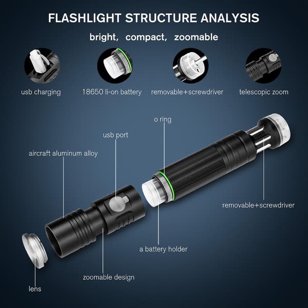 Taskulamppu Led-taskulamppu Led-teleskooppitarkennus Voimakas valo Taskulamppu Ulkovalaistus（B）