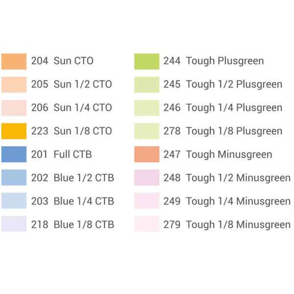 Godox V-11T färgfiltersats Färgfilter 16 olika färger* 2 för Godox V1-serien med rund huvudblixt