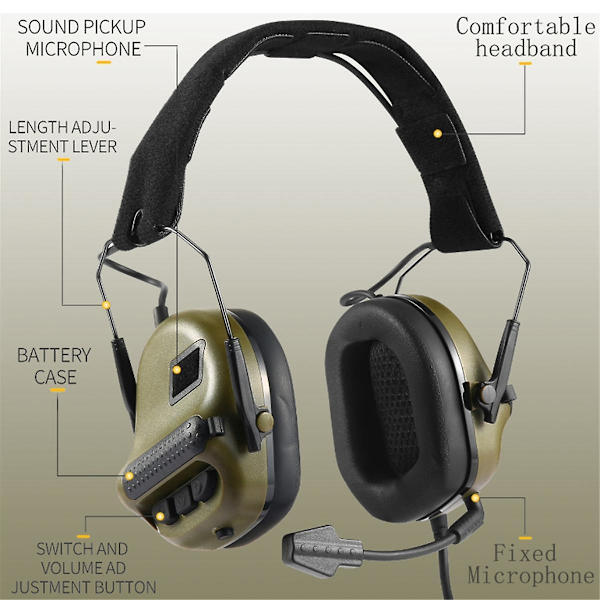 Brusreducerande hörlurar, huvudmonterad version, headset, ljudpickup, jaktkommunikation (svart)
