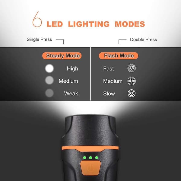 Tehokas LED-pyörälamppu polkupyörään (musta)