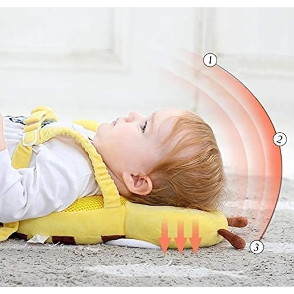 Baby huvudskydd ryggsäck, ryggskydd kudde, barn kudde toddler ryggsäck baby , gult bi, 30x20 cm
