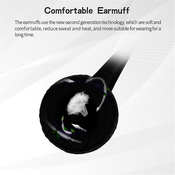 Headset 3.5MM Headset Exam Wired Headset Business Operator Special Computer Hearing Multi-Function Earphone, A（Som Visas）