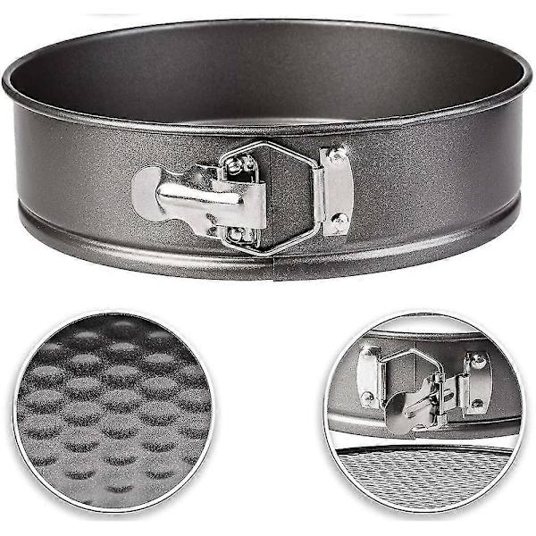 Stekpanna med non-stick-beläggning