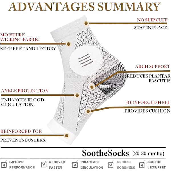 2 par nevropatiske sokker, kompresjonssokker for menn og kvinner, lindrende sokker for nevropatismerter, ankelstøtte for plantar fasciitt (grå, S)