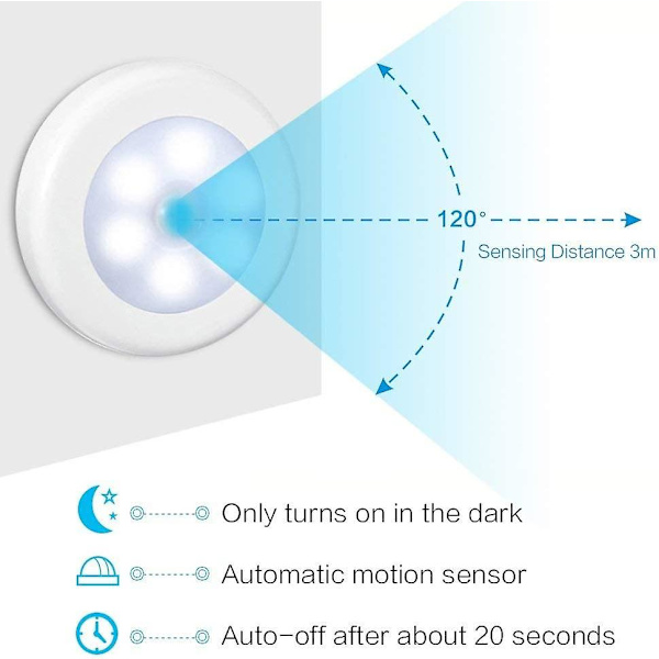 Led-yövalot 3 liiketunnistimella, yövalot, Led-sensorivalot, kaappi
