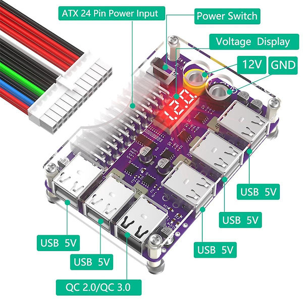 ATX 24-nastainen virtalähteen läpimurtomoduuli, jossa 12-porttinen USB 2.0 ja QC 2.0/ 3.0 ja 12 V lähtö (violetti)
