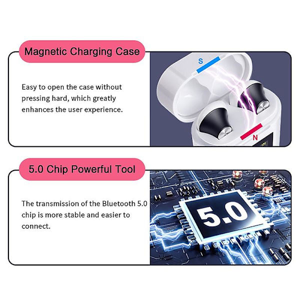 Tws Langaton Bluetooth-kuuloke Ipx5 Vedenpitävä Urheilujuoksunappikuulokkeet Melunvaimennus Stereo-kuulokkeet Handsfree-puhelu Korvakuulokkeet Mikrofonilla Ja Ledillä