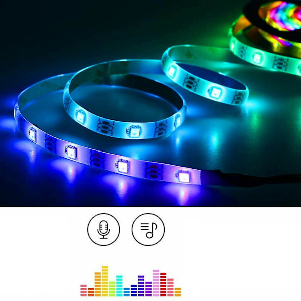 LED-remsa