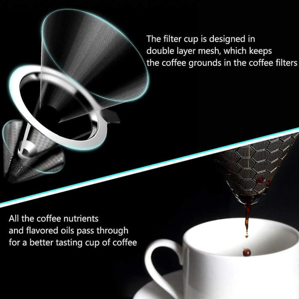 2 delar hög precision permanent kaffefilter, livsmedelskvalitet 304 rostfritt stål, återanvändbar, levereras med dubbelt rostfritt mesh och silikonhandtag