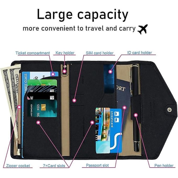 Multipurpose Tri-fold Travel Passport Holder (svart), Rfid Interceptor Travel Wallet Passport Holder, Document Manager Passport Cover for Pass