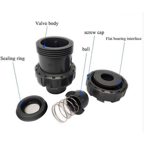 Kulkontrollventil 20 25 32 40 50 63mm simbassäng backventil anti backflöde pvc ventil backventil (innerdiameter 32mm)