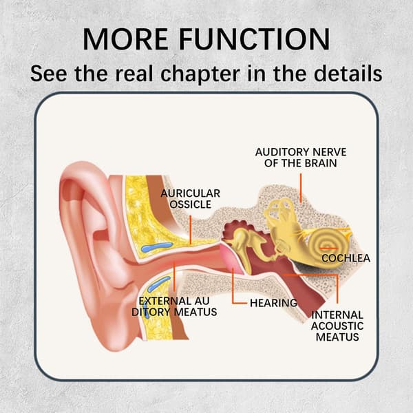 Conduction S045 True Wireless Sound Conduction Light And Portable E-commerce Hot Bluetooth Headset（kuten kuvassa）