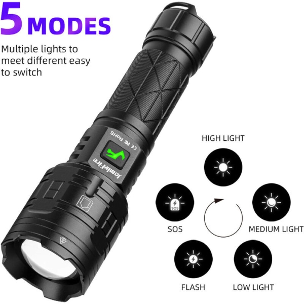 Ficklampa, LED-ficklampa, starkt ljus, USB uppladdningsbar campingficklampa med zoom
