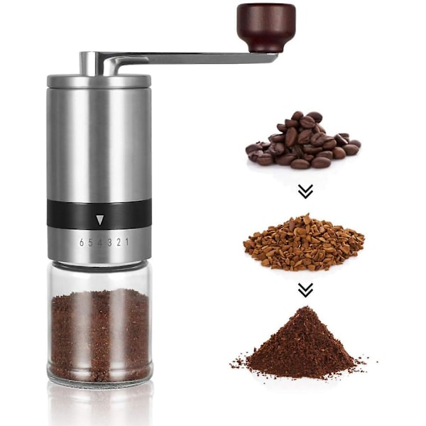 Kaffe kværn, kværn, krydderikværn, kaffemaskine