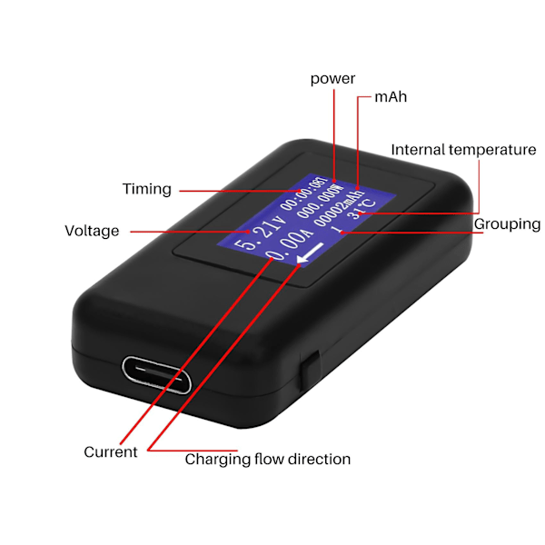 KEWEISI Type-C USB-måler Tester Strømmåler USB Multimeter Spenning og Strømmåler 0-5.1A 4-30V（Svart）