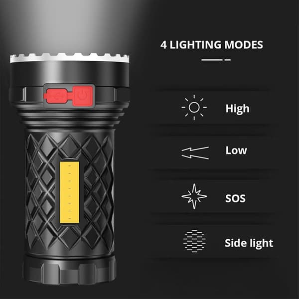 Taskulamppu Led-taskulamppu (I)