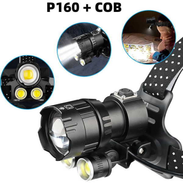 Strålkastare，Justerbar LED+COB-strålkastare med starkt ljus Huvudmonterad USB -laddningsstrålkastare med utgående teleskopisk zoom