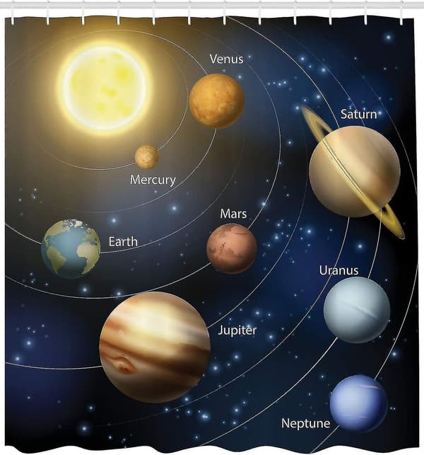 Pussel Duschdraperi, Solsystem Solplanet Banor Astronomi Yttre Rymd, Tyg