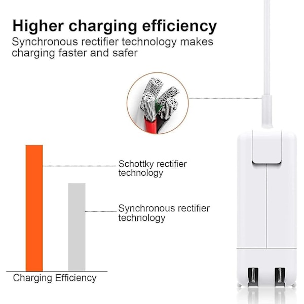 60W Mac Book Pro laddare - Ersättning 60W T-Tip Mac laddare Gammal Mac Book laddare, Universell nätadapter L-typ Kompatibel med Mac Book Pro 13 tum