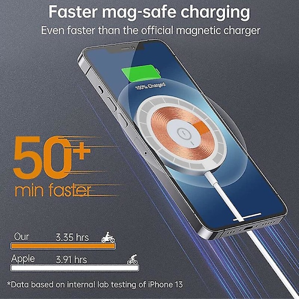 Telefon Trådløs Oplader Hurtig Opladning Telefon Magnetisk Trådløs Oplader Magnetisk Trådløs Oplader Trådløs Oplader Magnetisk Oplader Telefon C