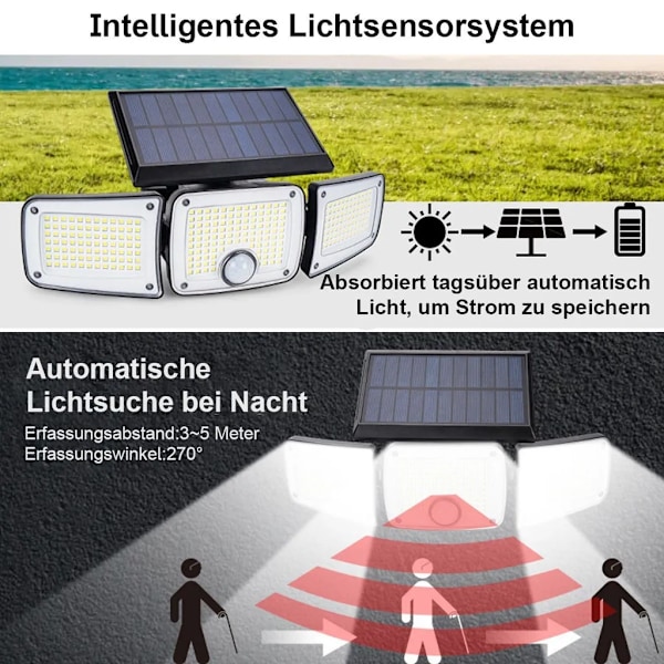 Hagebelysning med bevegelsessensor, superlys 280LED solcellelamper, LED permanent integrert, 270° vidvinkel, 3 hoder justerbare, IP67