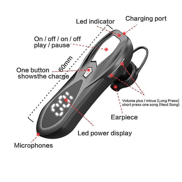 Bluetooth-headset - enkelt øre-headset - øretelefon-headset - forretnings-headset - ørekrog - bil-headset - sports-headset - opkalds-headset - stabil lydkvalitet E