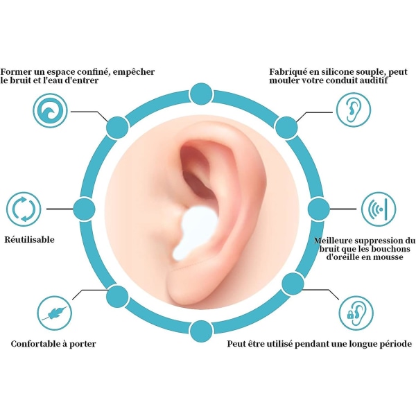 Öronproppar, 6 par öronproppar i silikon Formbara öronproppar, återanvändbara för sömnbrusreducering Sömn Simning Snarkning (vit)