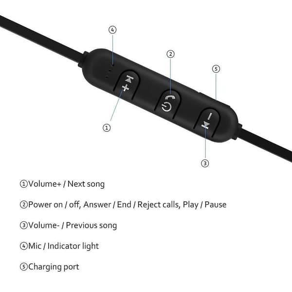 Bluetooth Stereo Øretelefon Headset Trådløs Magnetisk In-Ear Ørepropper Hodetelefon (Sølv)